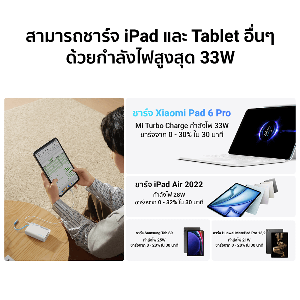 แบตเตอรี่สำรอง CUKTECH รุ่น LPB100 10000 MAH สีชมพู มาตรฐาน CCC (รองรับเทคโนโลยีชาร์จเร็ว PD)_8